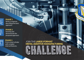 Large Scale Metal Additive Manufacturing AFRL Grand Challenge 4