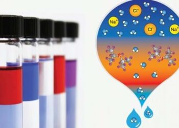 ICL Challenge Concentrating Hypersaline Brine Solutions
