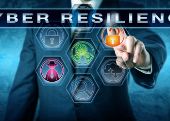 Cyber Resiliency and Measurement Challenge