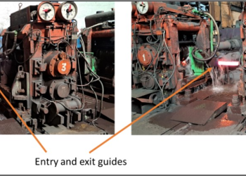 Detection of guide jamming & choking in wire rod mill competition