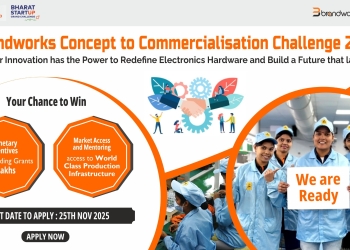 Brandworks Concept to Commercialisation Challenge