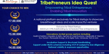 TribePreneurs Idea Quest