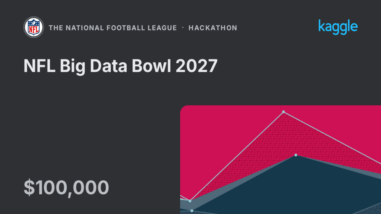 NFL Big Data Bowl